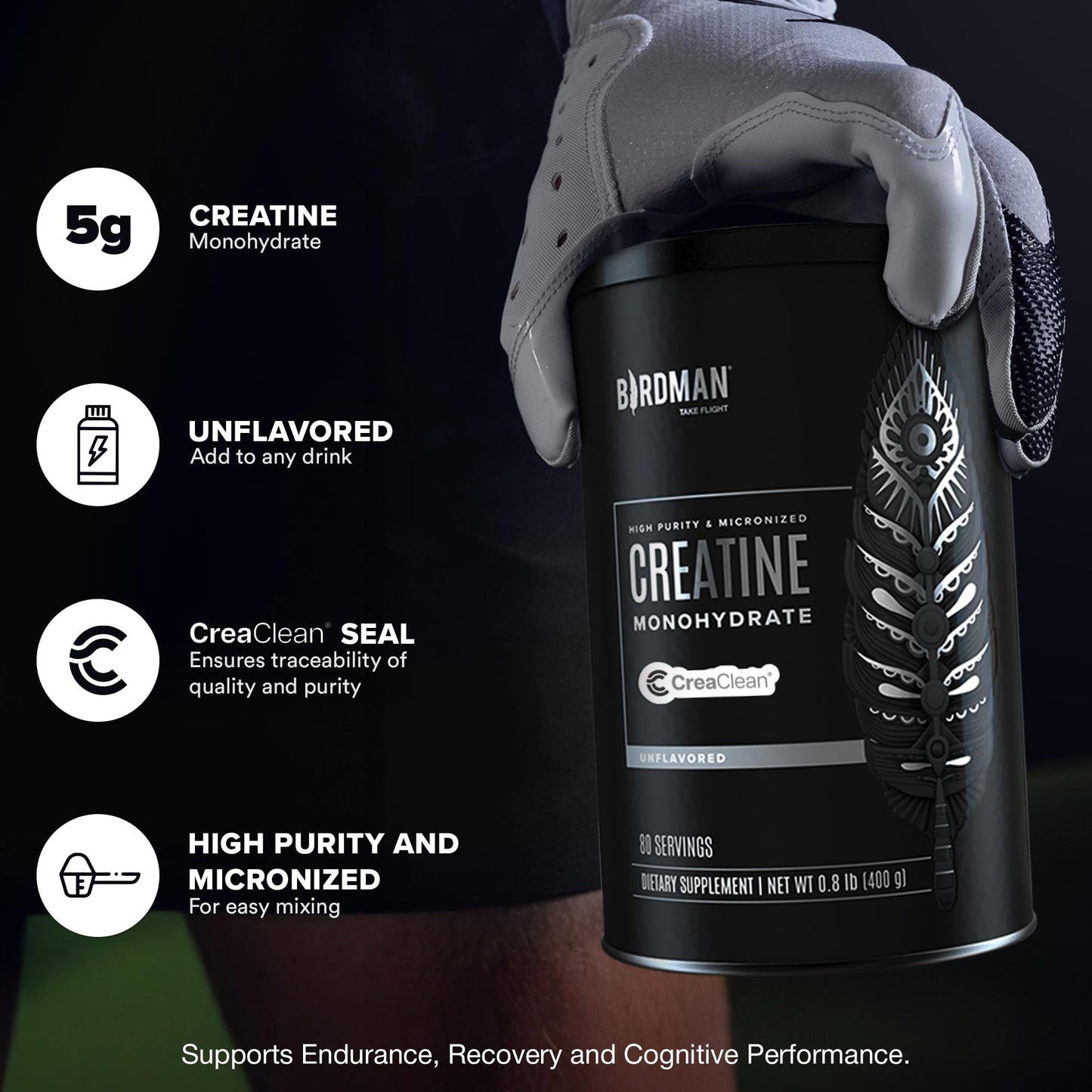 BIRDMAN Micronized Creatine Monohydrate Powder, Muscle Recovery, Caffeine Free, Creatine Pre Workout, Vegan, Post Workout, Gluten Free, Sugar Free - Maple Wellness Supplements