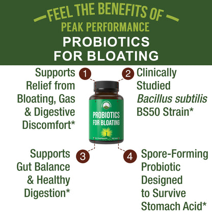 Bloat and Gas Probiotic - Proven Relief with Clinically Studied Bacillus Subtilis BS50 + Prebiotic Fiber - Fast Acting Anti Bloating Pills Supplement - Maple Wellness Supplements