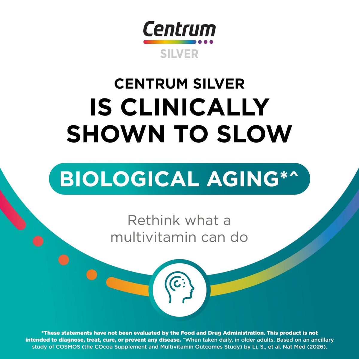 Centrum Minis Silver Women's Multivitamin for Women 50 Plus, Multimineral Supplement with Vitamin D3, B Vitamins, Non-GMO Ingredients - Maple Wellness Supplements