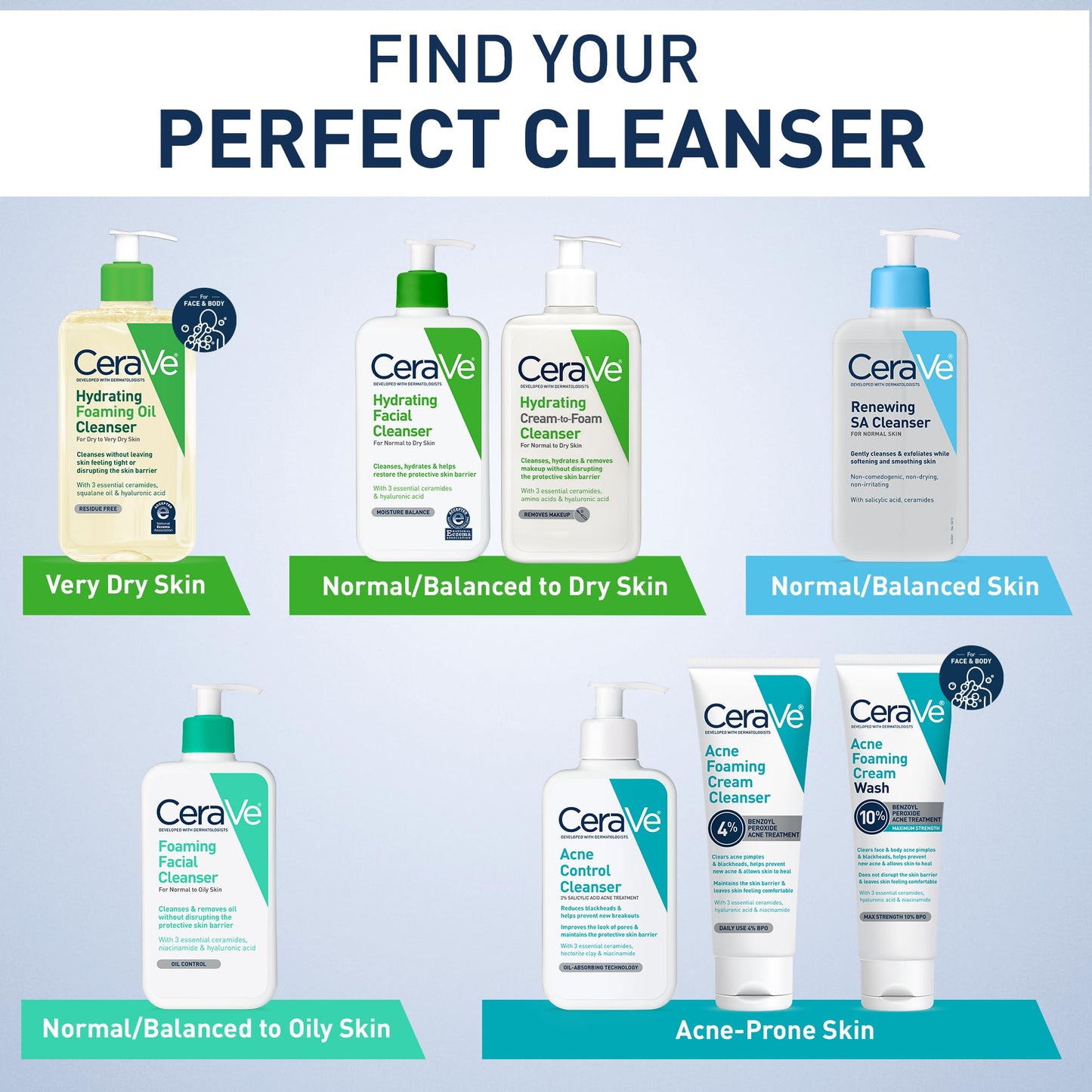 CeraVe Hydrating Cream To Foam Cleanser, Makeup Remover Face Wash For Dry Skin - Maple Wellness Supplements