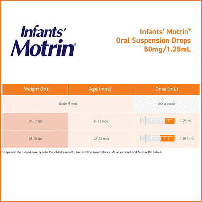 Concentrated Motrin Aspirin, 0.5 Fluid Ounce - Maple Wellness Supplements