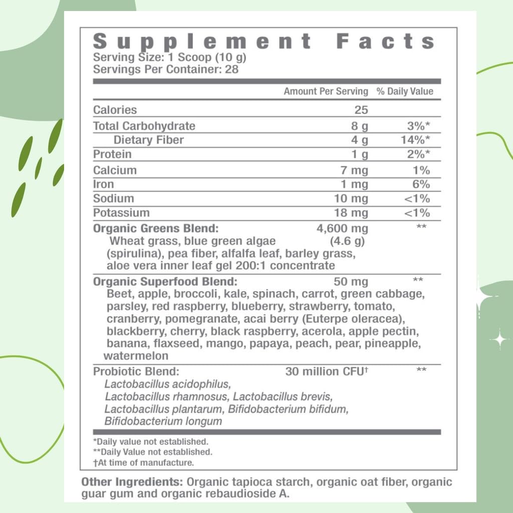 Consult Health Gut-Duction Bloat Control – Gut Health Support Superfood Formula – Plant Based Proteins - Probiotics – Powder Drink Mix – 28 Servings – 9.9 oz. - Maple Wellness Supplements