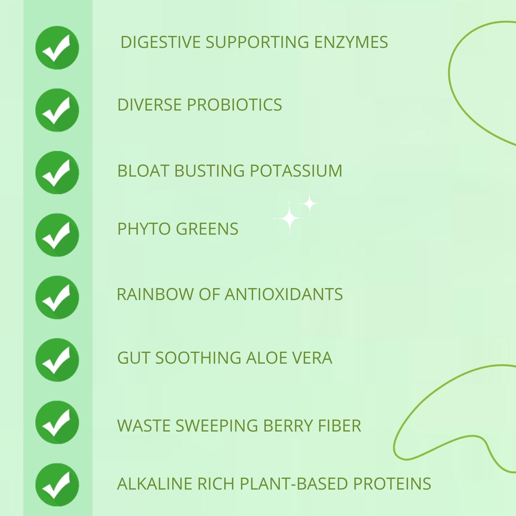Consult Health Gut-Duction Bloat Control – Gut Health Support Superfood Formula – Plant Based Proteins - Probiotics – Powder Drink Mix – 28 Servings – 9.9 oz. - Maple Wellness Supplements
