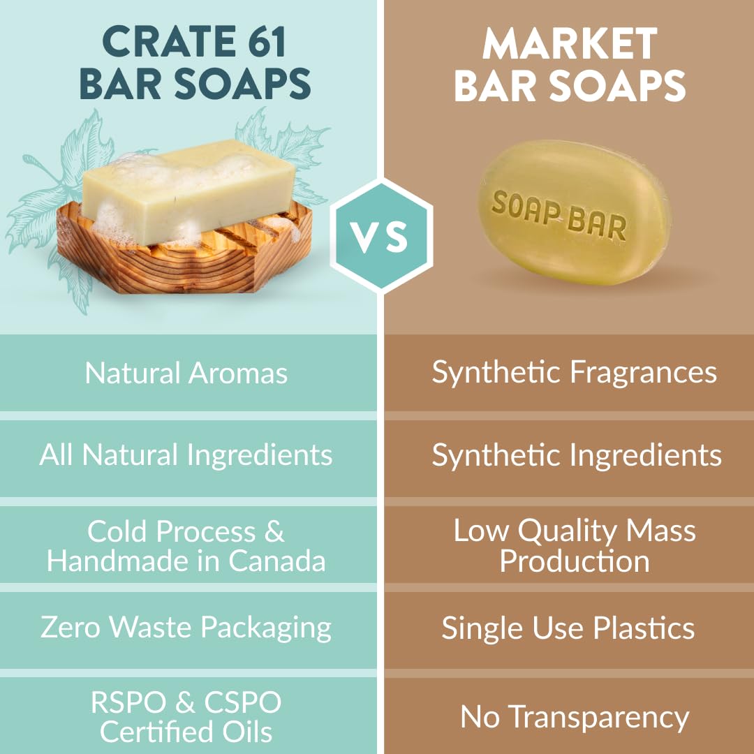 Crate 61 Organics, Handmade in Canada, Plant Based Cold Process Natural Bar Soap, With Premium Essential Oils, Dry Skin, Pack of 6 (For Him) - Maple Wellness Supplements