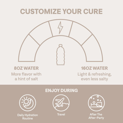 Cure Hydration | Plant-Based Electrolyte Drink Mix | No Added Sugar | FSA-HSA | Dehydration Relief Powder Made with Coconut Water | Non-GMO | Vegan | Pouch of 14 Packets - Tropical Punch - Maple Wellness Supplements