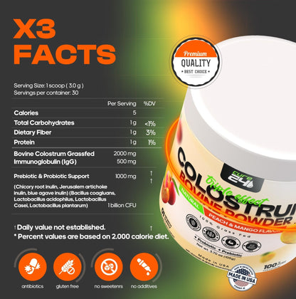 Cure24 Bovine X3 Colostrum Supplement Powder for Humans, 100% Pure Whole Natural Grass Fed Superfood, High IgG, Plus Probiotic & Prebiotic, Natural Peach-Mango Flavor, Made in USA - Maple Wellness Supplements