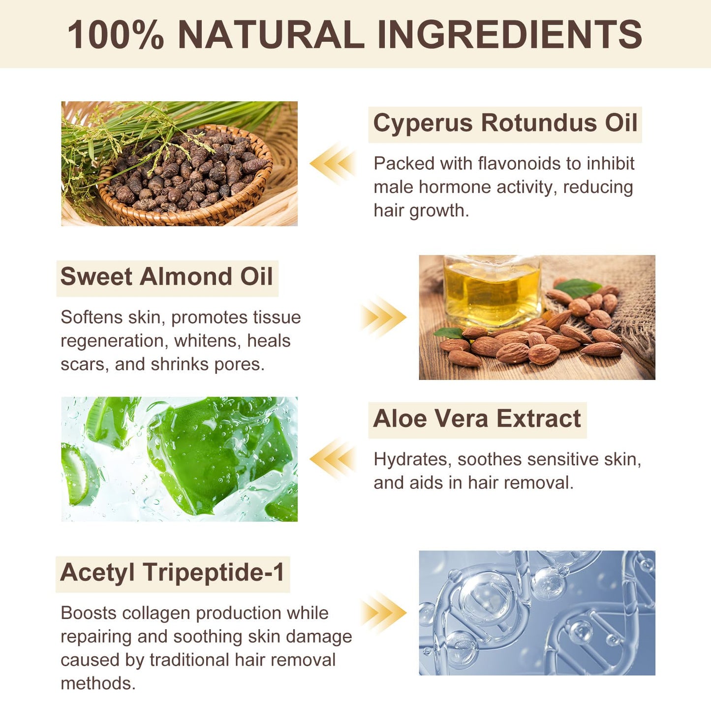Cyperus Rotundus Oil, Natural for Reducing Body Hair Growth, Cyperus Rotundus Oil for Hair - Maple Wellness Supplements