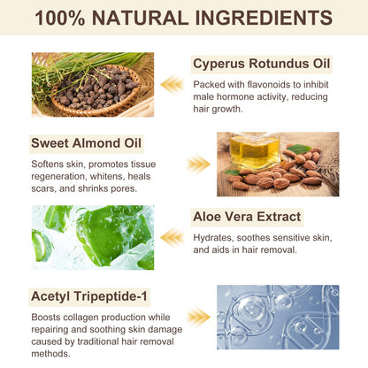 Cyperus Rotundus Oil, Natural for Reducing Body Hair Growth, Cyperus Rotundus Oil for Hair - Maple Wellness Supplements
