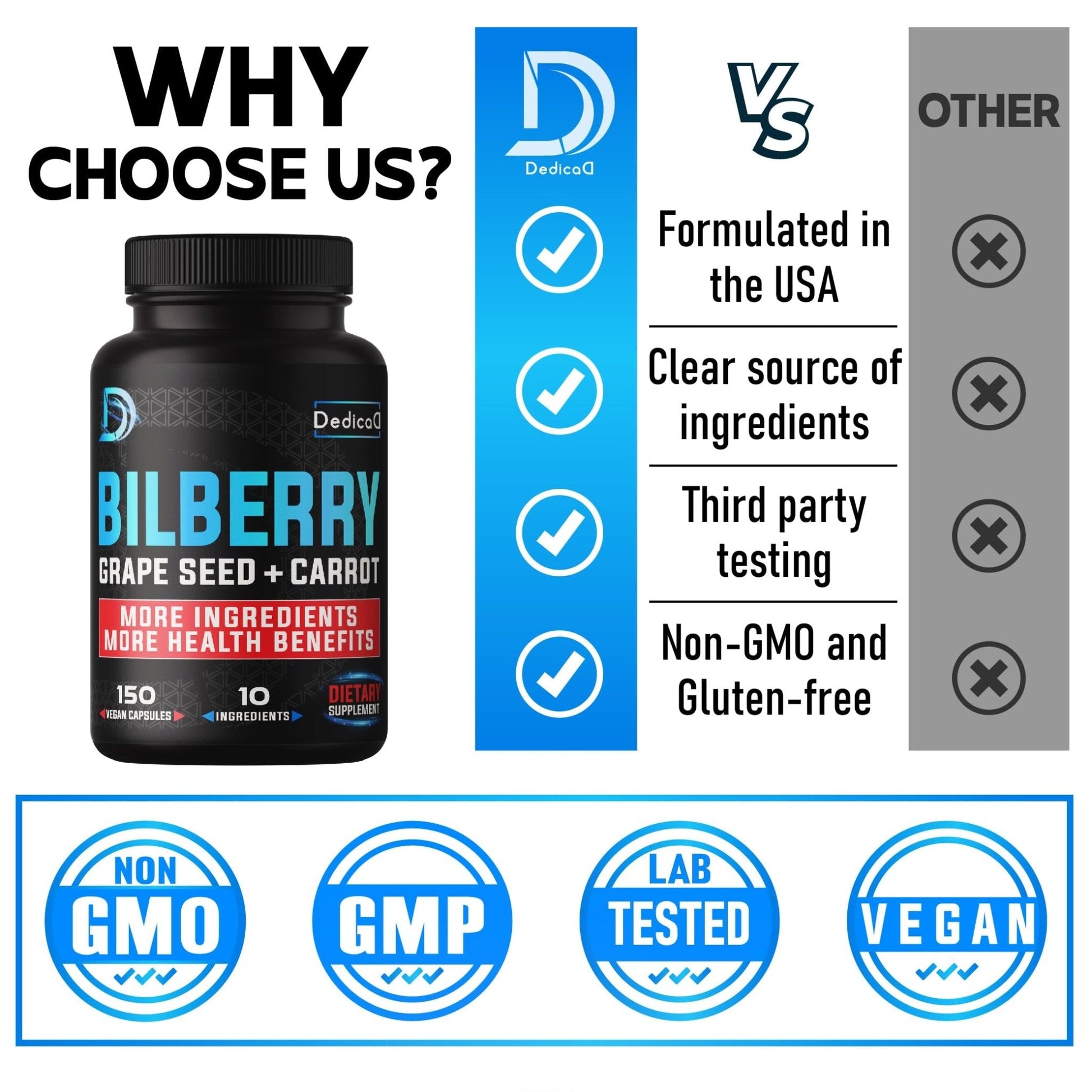 DEDICAD 20:1 Bilberry Extract Capsules - 5 Month Supply - Support Eyes, Vision & Heart Health - 10in1 Plus Grape Seed, Carrot, Elderberry, Eyebright & Others - 150 Counts - Maple Wellness Supplements