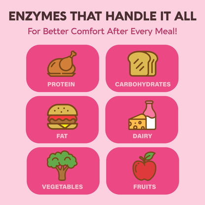 Digestive Enzymes for Women - Multi Digestive Enzymes | Papaya | Bromelain | Probiotic & Prebiotics - Gut & Digestion Support, Bloating Relief - Vegan, Lab Tested - Maple Wellness Supplements