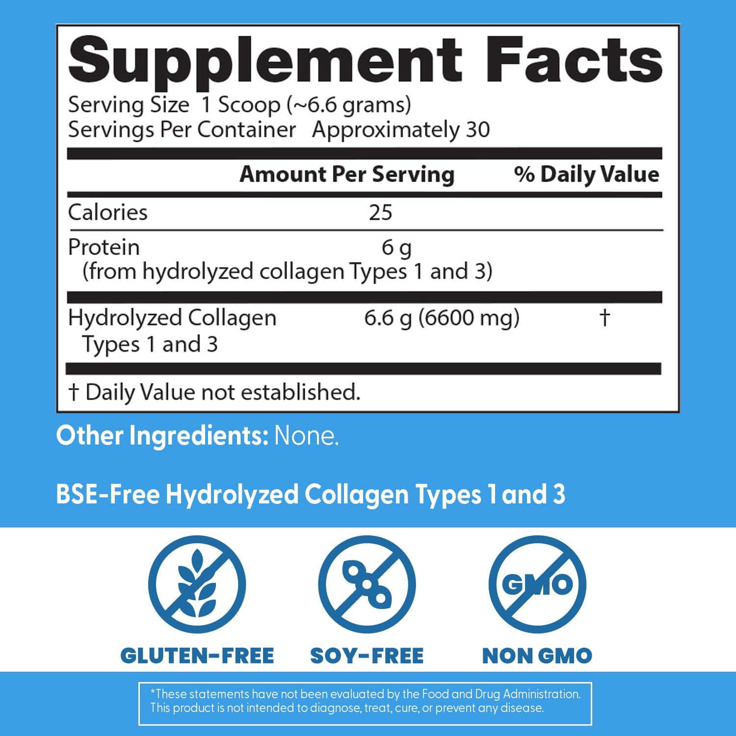 Doctor's Best Pure Collagen Types 1 & 3, Promotes Healthy Skin Hair & Nails – Bone & Joint Support, 7.1 Ounce (Pack of 1) - Maple Wellness Supplements