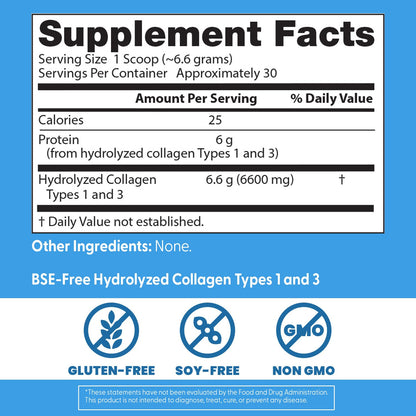 Doctor's Best Pure Collagen Types 1 & 3, Promotes Healthy Skin Hair & Nails – Bone & Joint Support, 7.1 Ounce (Pack of 1) - Maple Wellness Supplements