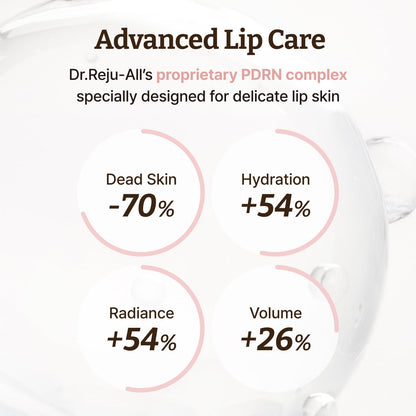Dr. Reju-All Advanced PDRN Rejuvenating Lip Serum – Hydrating Lip Balm with Lipozip PDRN for Glowy, Dewy Lips - Maple Wellness Supplements
