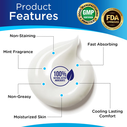 Dr. T Glucosamine Chondroitin Cream - Premium Formula with MSM and Collagen for Joint and Muscle Discomfort - Maintains Joint Strength, Flexibility & Muscle Mobility - 4.23 oz / 120g (2 Pack) - Maple Wellness Supplements