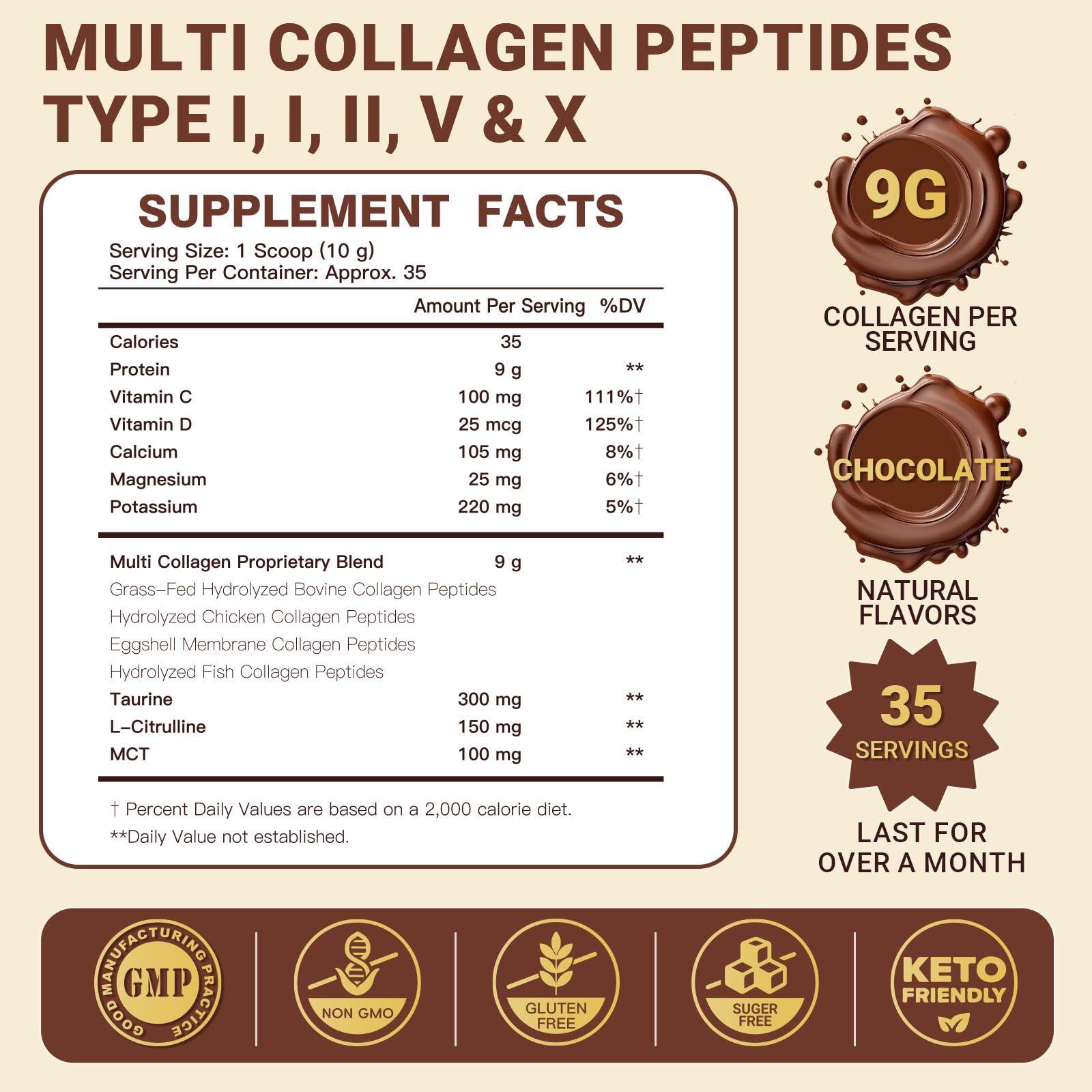 DRFOSTER Chocolate Collagen Peptides Powder for Women & Men, Multi Type I II III V X Collagen with multivitamins & Minerals for Skin, Hair & Nails & Joints, Non-GMO, 35 Servings - Maple Wellness Supplements