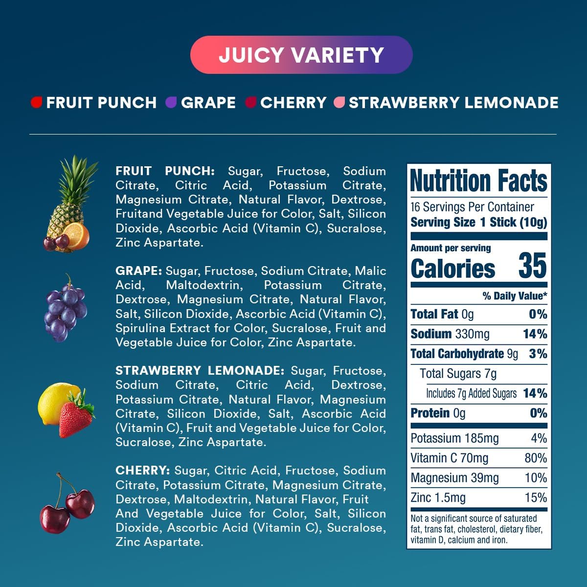 DripDrop Hydration Packets - Juicy Variety Pack - Single Serve Electrolytes Powder Drink Mix - Grape, Fruit Punch, Strawberry Lemonade, Cherry - Maple Wellness Supplements
