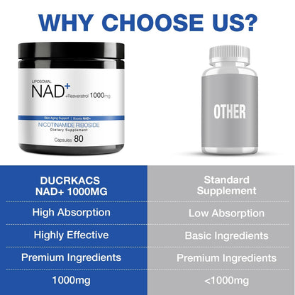 DUCRKACS NAD Supplement - NAD Nicotinamide Riboside Resveratrol 1000mg for Men Women, Liposomal NAD Plus for Energy Anti-Aging, NR Supplement for Energy, Focus, Boost NAD+ - Maple Wellness Supplements