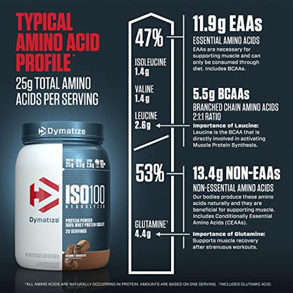 Dymatize ISO100 Hydrolyzed Protein Powder, 100% Whey Isolate , 25g of Protein, 5.5g BCA - Maple Wellness Supplements