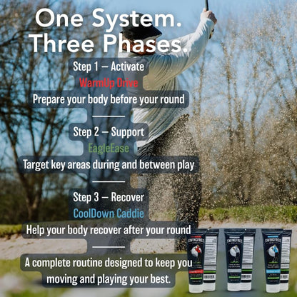 EagleEase – Targeted Joint Support Cream for Golfers & Athletes | Helps Support Elbows & Mobility During & After Play | Fast-Absorbing – 3 oz - Maple Wellness Supplements