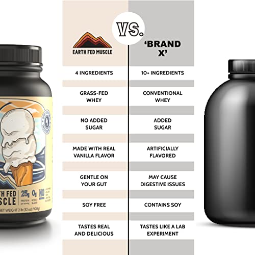 Earth Fed Muscle Whey Back Vanilla Truly Grass Fed Whey 2lb - No Fillers, Flow Agents - Maple Wellness Supplements