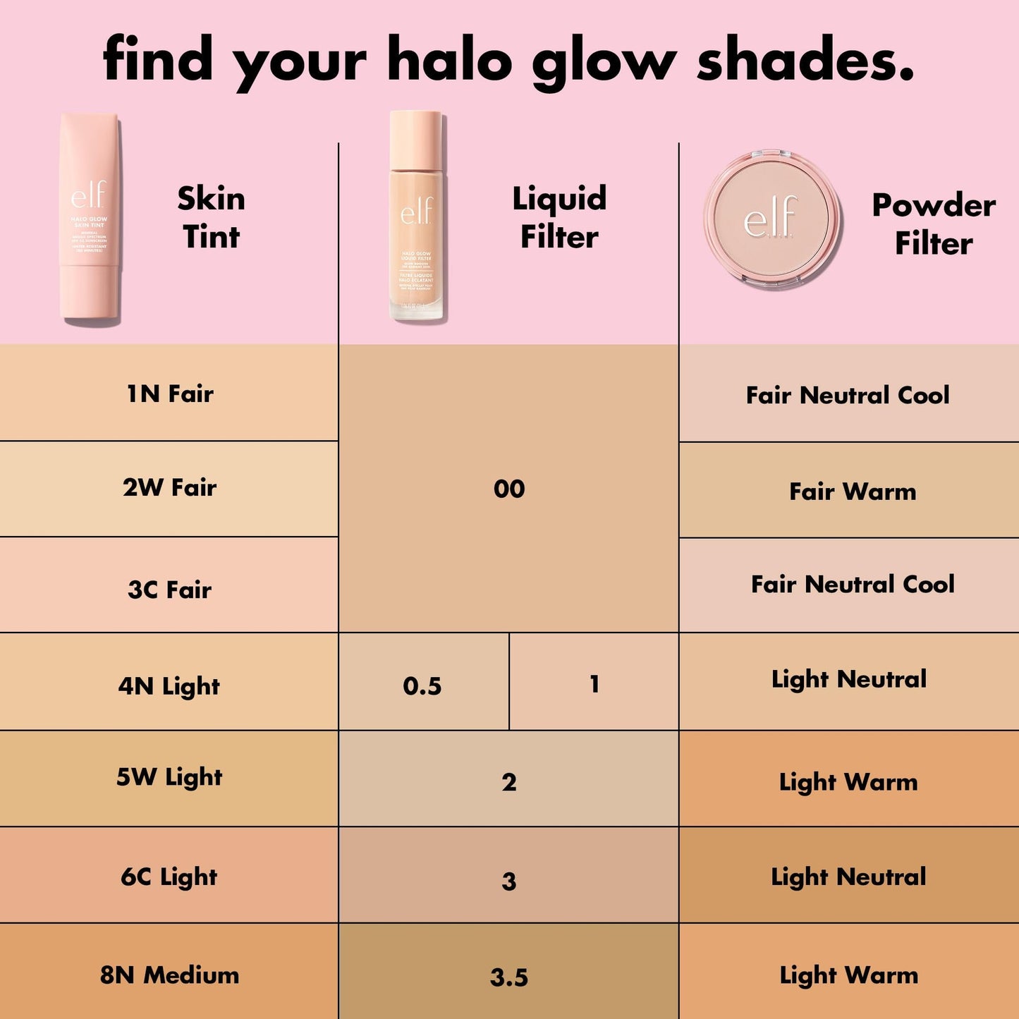 e.l.f. Halo Glow Liquid Filter, Complexion Booster For A Glowing, Soft-Focus Look, Infused With Hyaluronic Acid, Vegan & Cruelty-Free, 3 Light/Medium - Maple Wellness Supplements