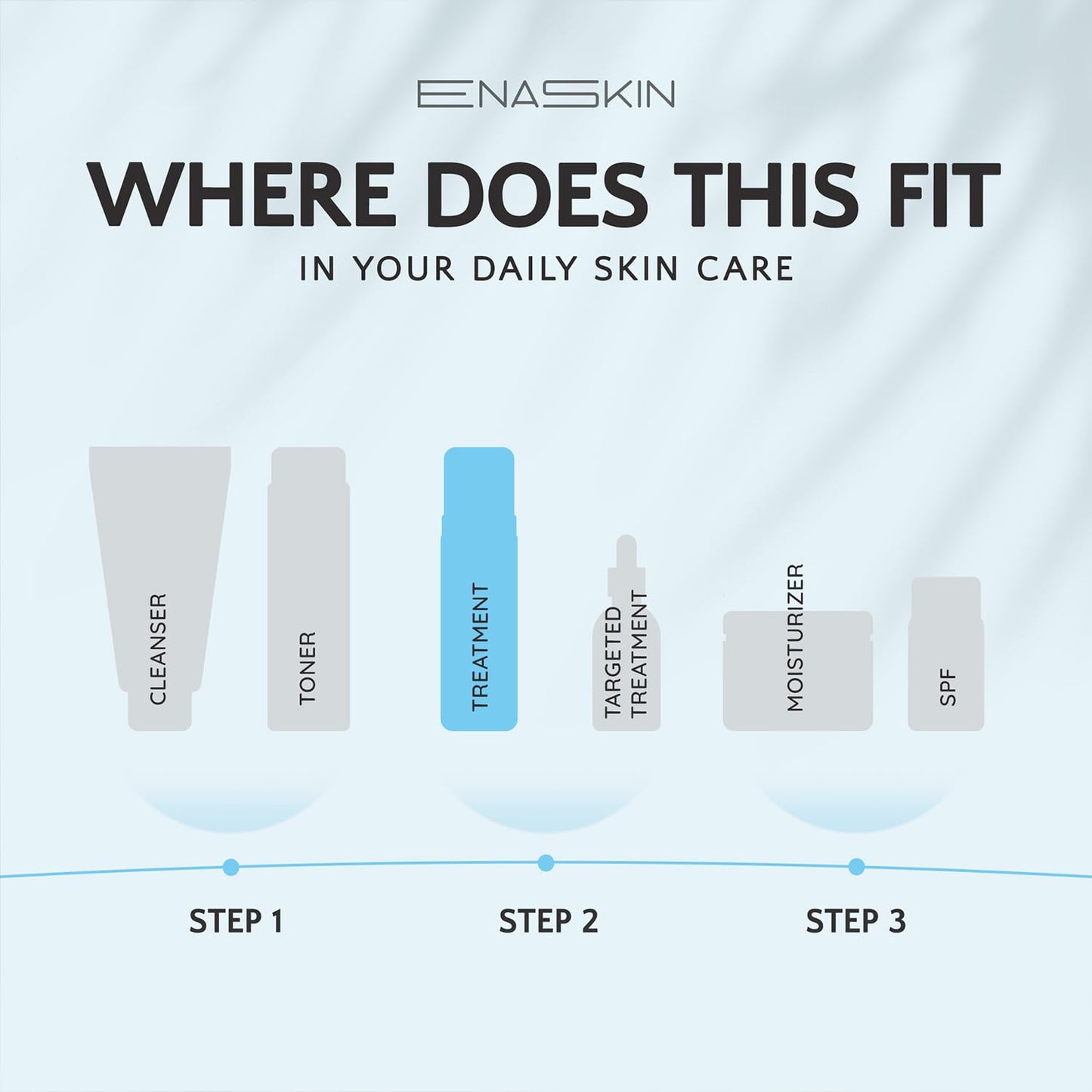 EnaSkin Dark Spot Remover Face & Body Serum: Age Spot Sun Spot Freckles Melasma Brown Spot - Maple Wellness Supplements