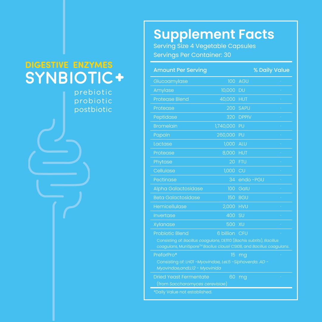 Feel Good Digestive Enzymes 4-in-1 Synbiotic+ – with Prebiotics, Probiotics & Postbiotics – Gut Health, Digestion & Bloating Relief - Maple Wellness Supplements