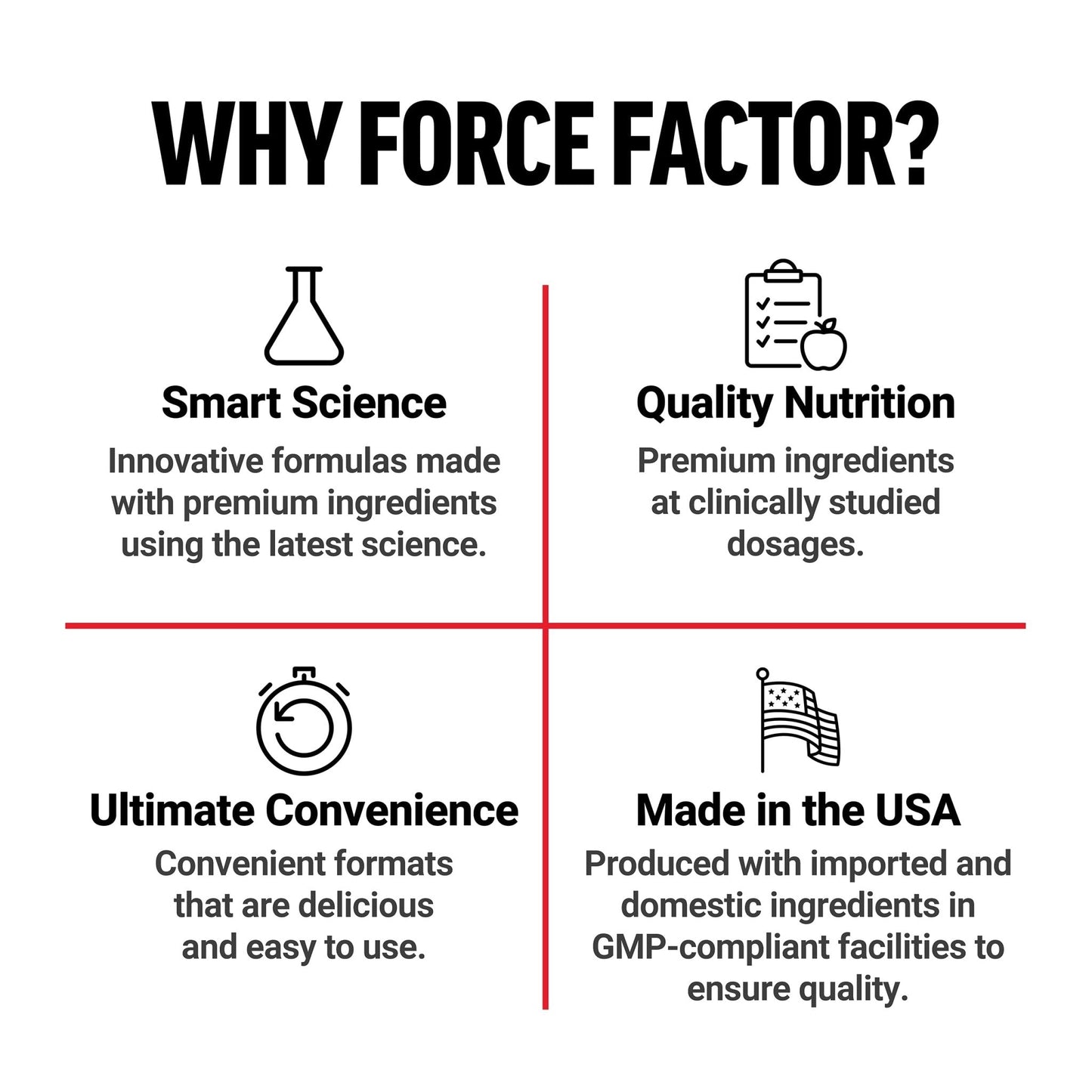 Force Factor L-Carnitine Liquid 3000mg, Maximum Strength Supplement to Support Fat Metabolism, Cellular Energy & Muscle Recovery, High Absorbing - Maple Wellness Supplements