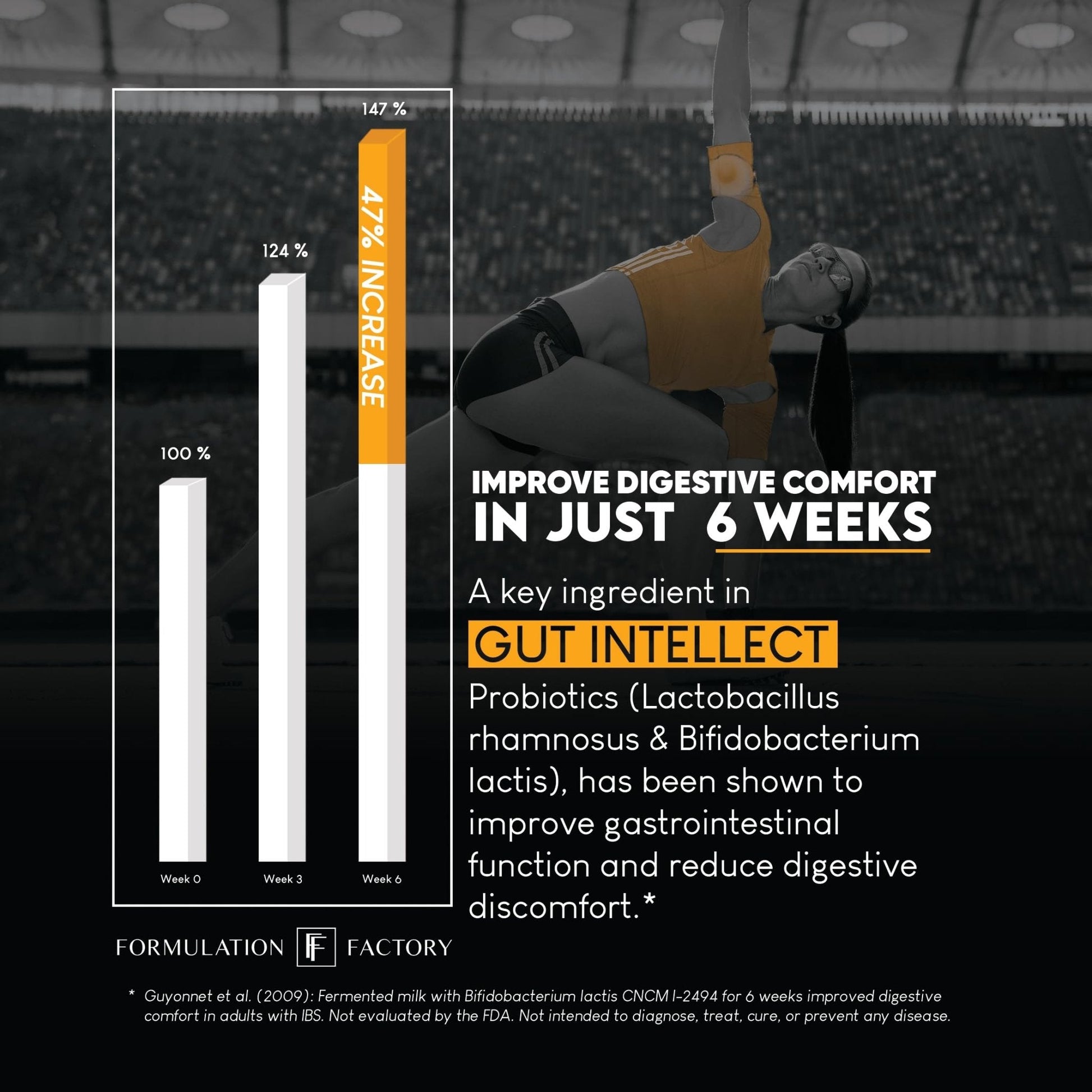 Formulation Factory Probiotics for Women & Men - Gut Intellect 10-in-1 Digestive Enzymes with Prebiotics and Postbiotics - Total Gut Health Supplement - Maple Wellness Supplements