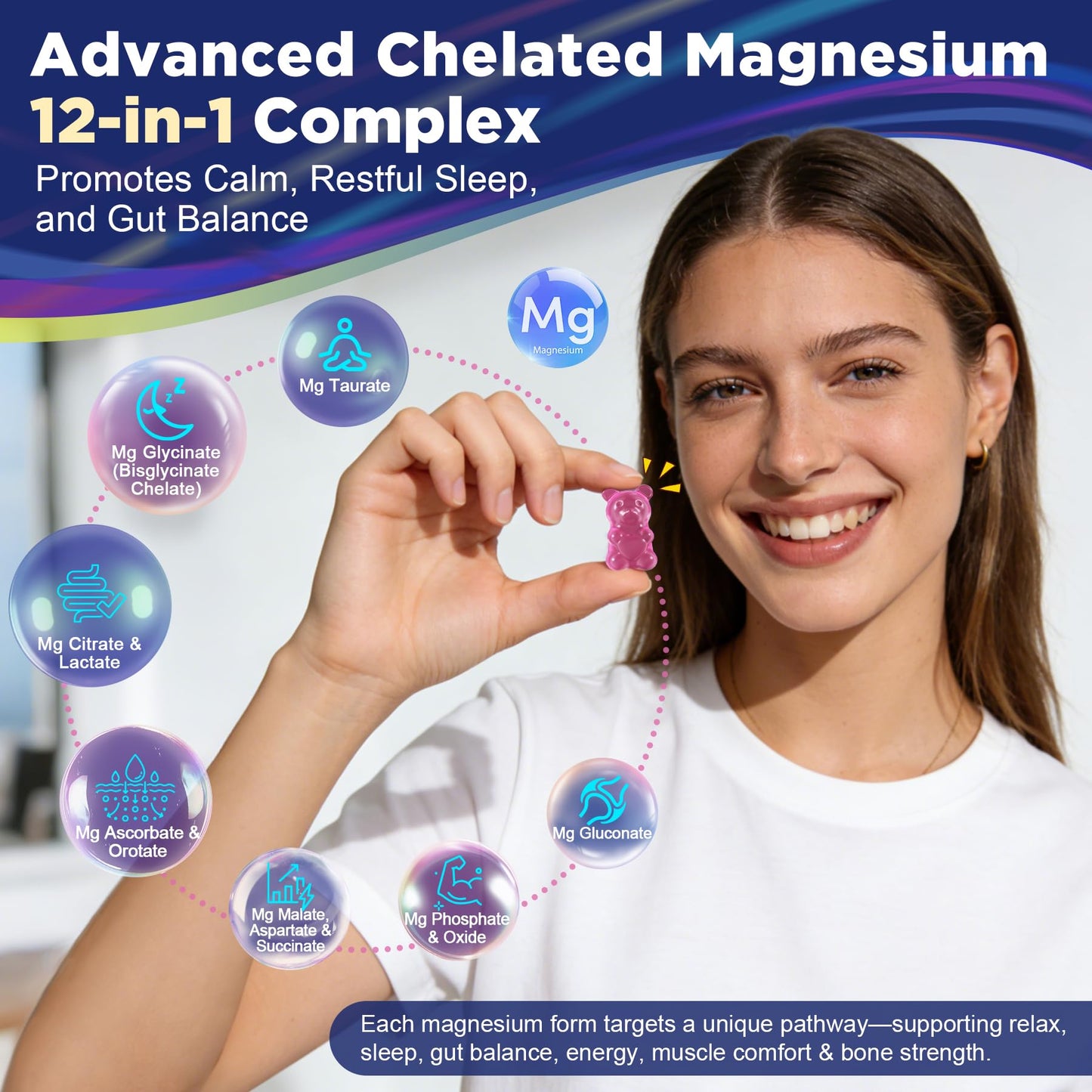 Full Spectrum Magnesium Glycinate Complex 21 in 1 Gummies for Deep Calm Sleep, 12 Forms Magnesium Citrate Malate Taurate Orotate for Women Men + Probiotics w/Ashwagandha, L-Theanine, GABA, 120Cts - Maple Wellness Supplements
