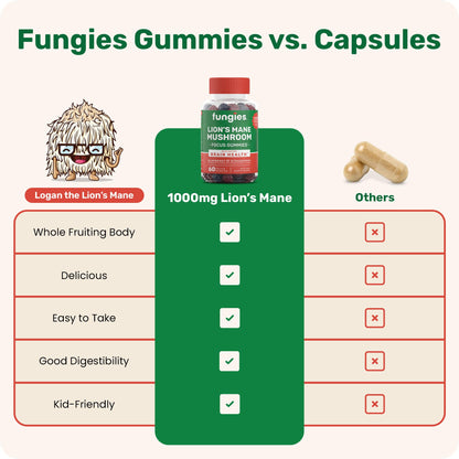 Fungies Lion's Mane Mushroom Gummies, Mixed Blueberry & Strawberry Flavor - Mushroom Supplement Gummy for Adults & Children Supports Brain Health, Cognitive Function - Maple Wellness Supplements