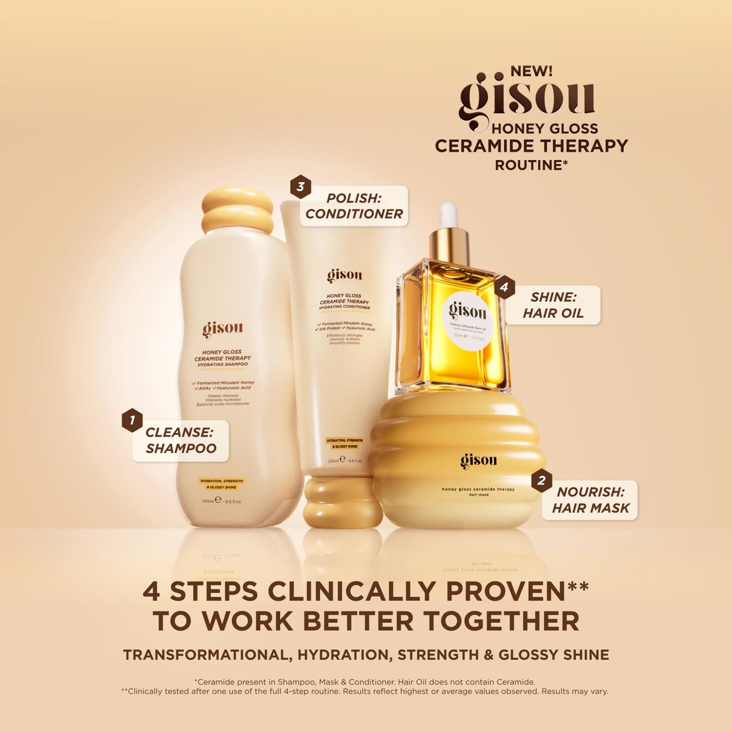 Gisou Honey Gloss Hair Therapy Trio - Mini Shampoo, Hair Mask and Conditioner for smoother, stronger and glossier hair - Maple Wellness Supplements