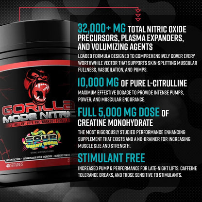 Gorilla Mode Nitric Upgraded Stimulant Free Pre-Workout – Best Tasting and Most Effective Stimulant Free Pre-Workout/Massive Pumps · Vasodilation · Power / 768 Grams (Rocket Frost) - Maple Wellness Supplements