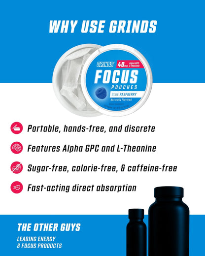 GRINDS Focus Pouches - Naturally Flavored with Nootropic Ingredients - Contains Alpha GPC and L-Theanine - Nicotine-Free, Sugar-Free - 3 Pack, 18 Pouches Per Can - Blue Raspberry - Maple Wellness Supplements