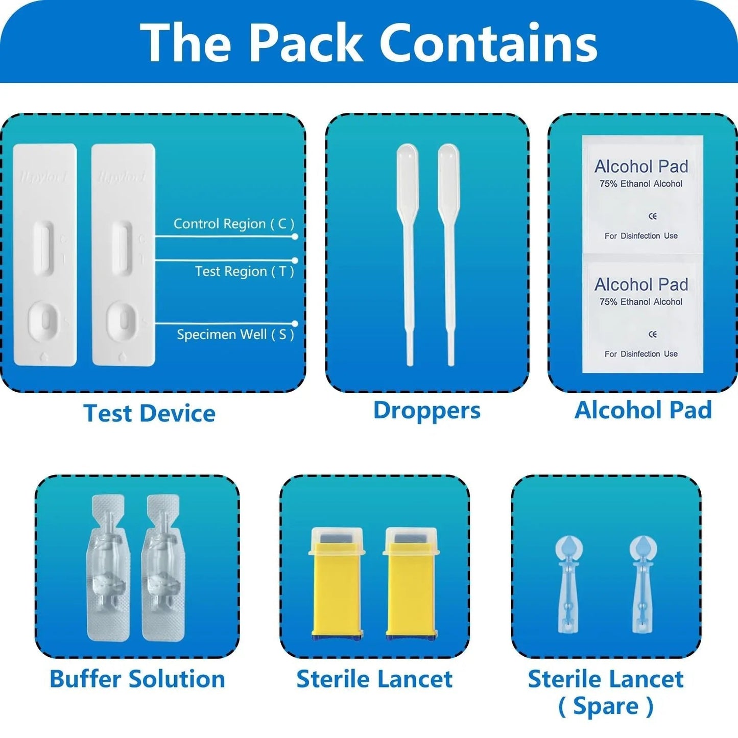H Pylori Test Kit, Helicobacter Pylori Test Kit - Fast and Accurate, Self-Test at Home, Results in 10-15 Minutes, No Lab Visit Required - Maple Wellness Supplements