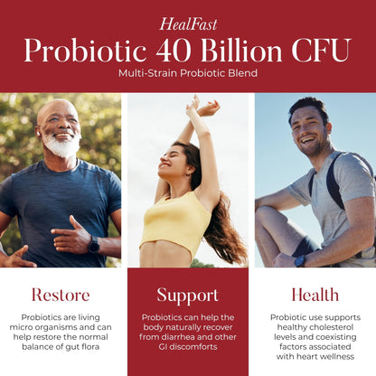 HealFast Physician Formulated Probiotic Supplement - 40 Billion CFU - Live Prebiotics and Probiotics for Men and Women - Probiotics for Gut Health - Non-GMO and Vegan - 30 Day Supply - Maple Wellness Supplements