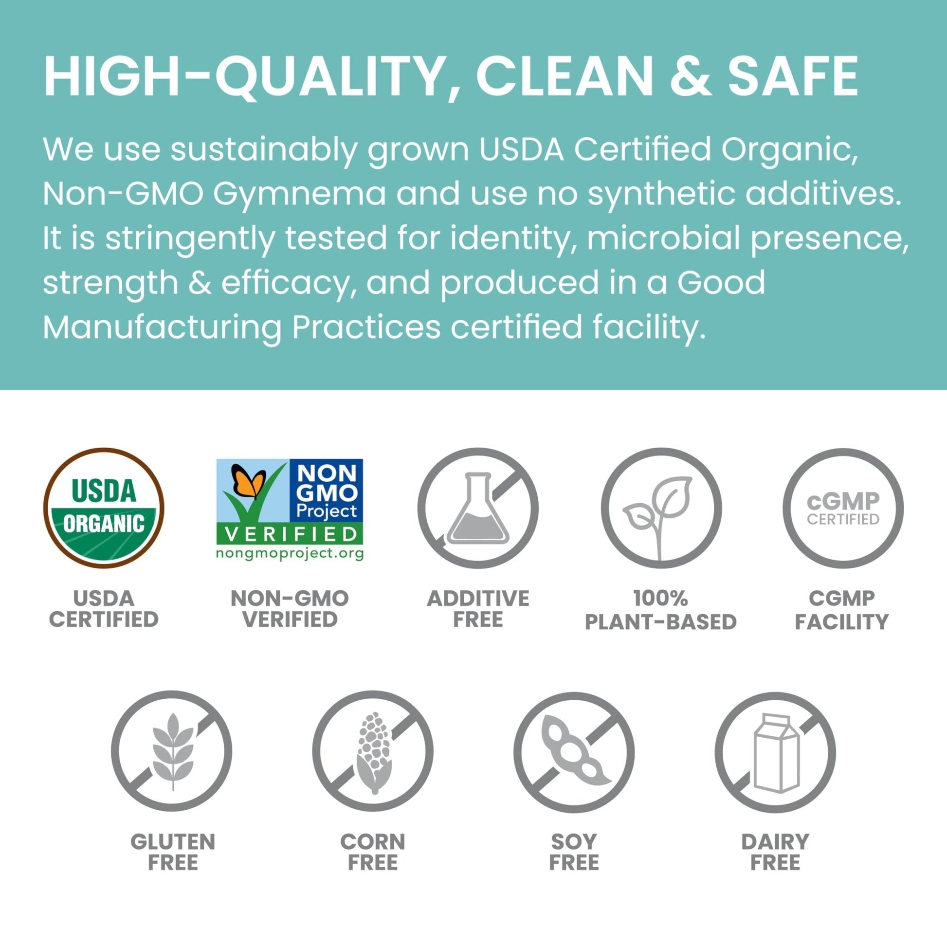 Himalaya Organic Gymnema Sylvestre – Herbal Glucose Metabolism Support - USDA Organic, Non-GMO, Vegan, Gluten Free, Additive Free, 700 mg, 60 Caplets - Maple Wellness Supplements