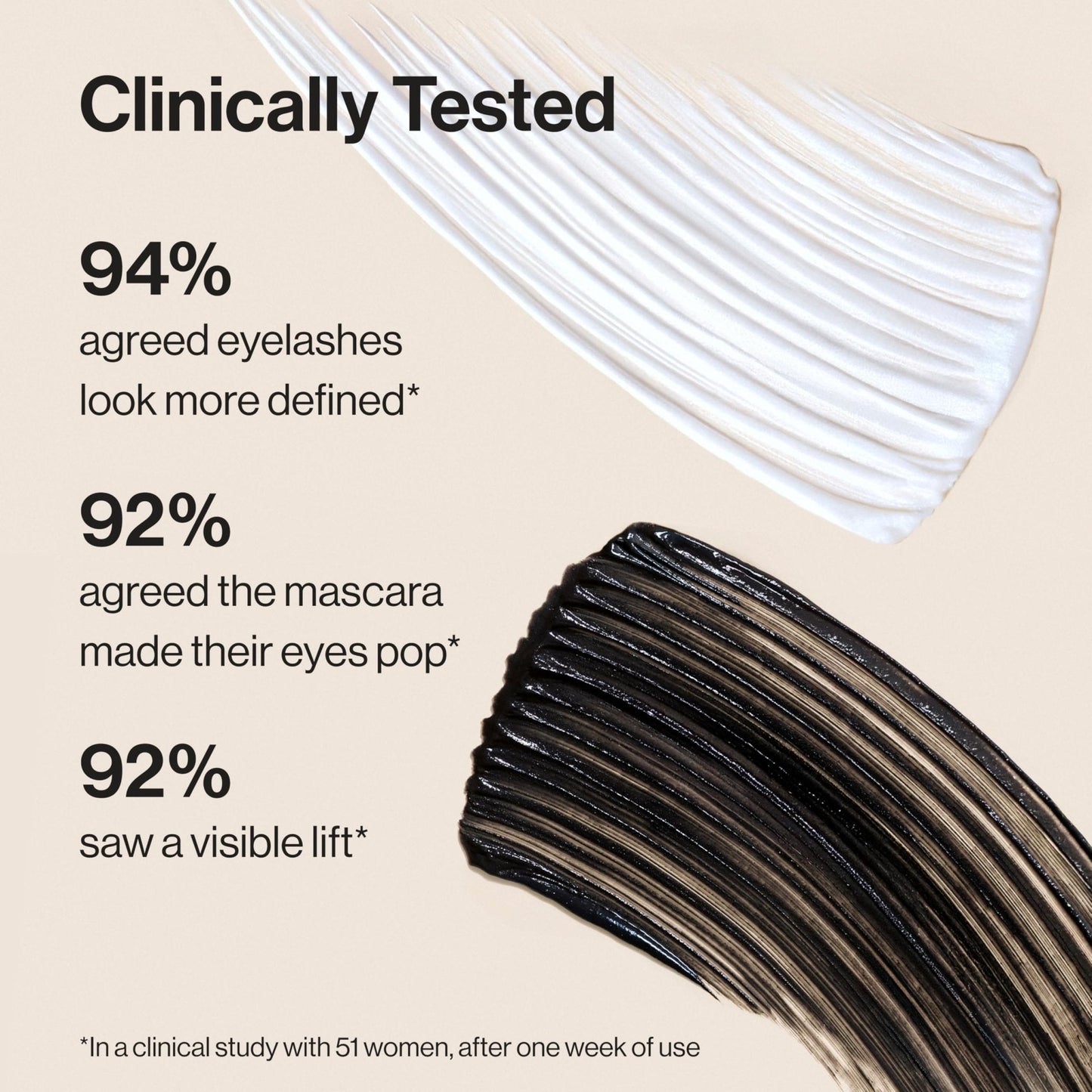 Honest Beauty 2-in-1 Extreme Length Clean Mascara + Lash Primer | Lengthening + Volumizing | Cruelty Free + Safe for Sensitive Eyes | Black, .27 fl oz - Maple Wellness Supplements
