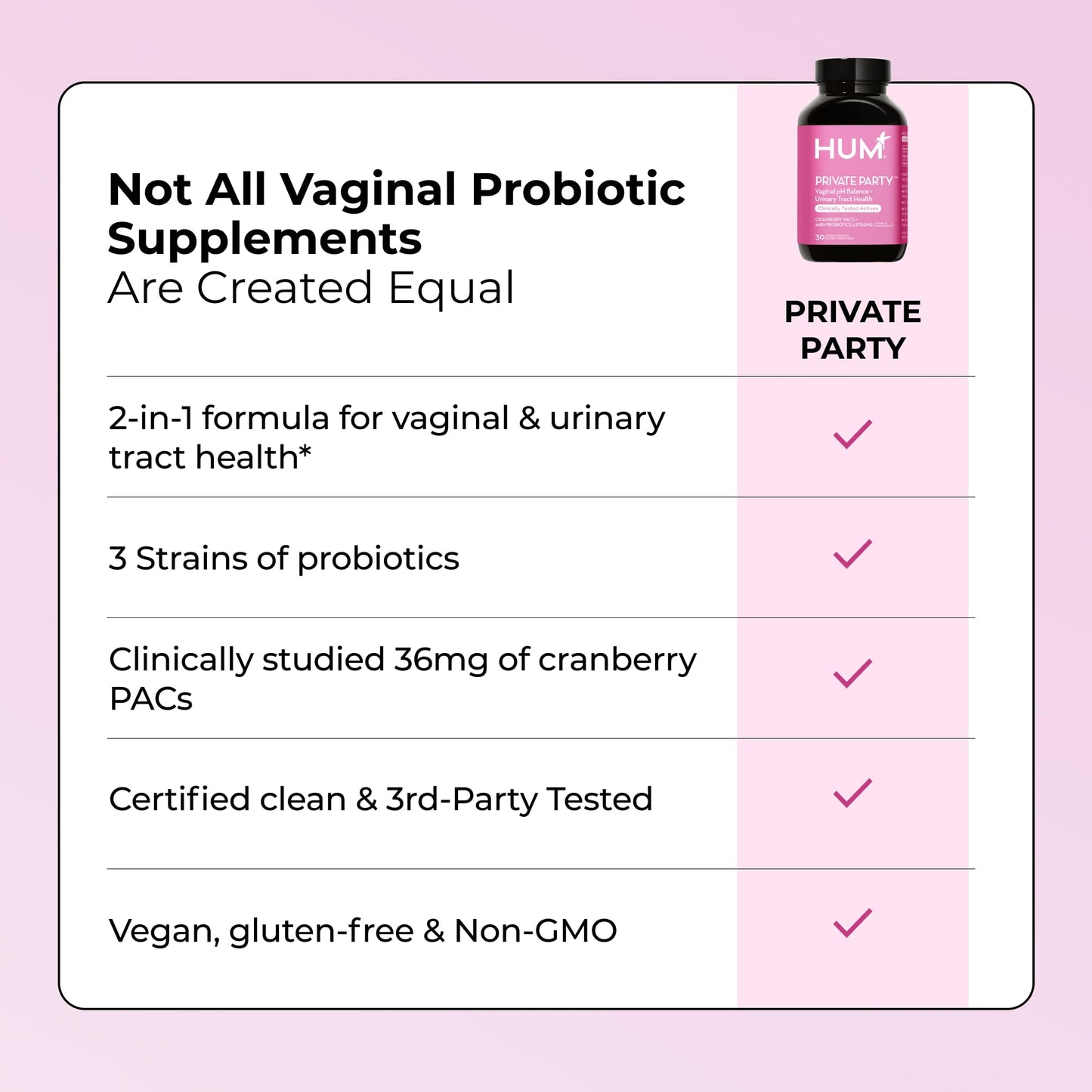 HUM Private Party Vaginal Probiotics for Women, pH Balance and Urinary Tract Support Vaginal Probiotic Supplement with Cranberry & Lactobacillus Blend, Women's Health Cranberry Pills, 30 Capsules - Maple Wellness Supplements