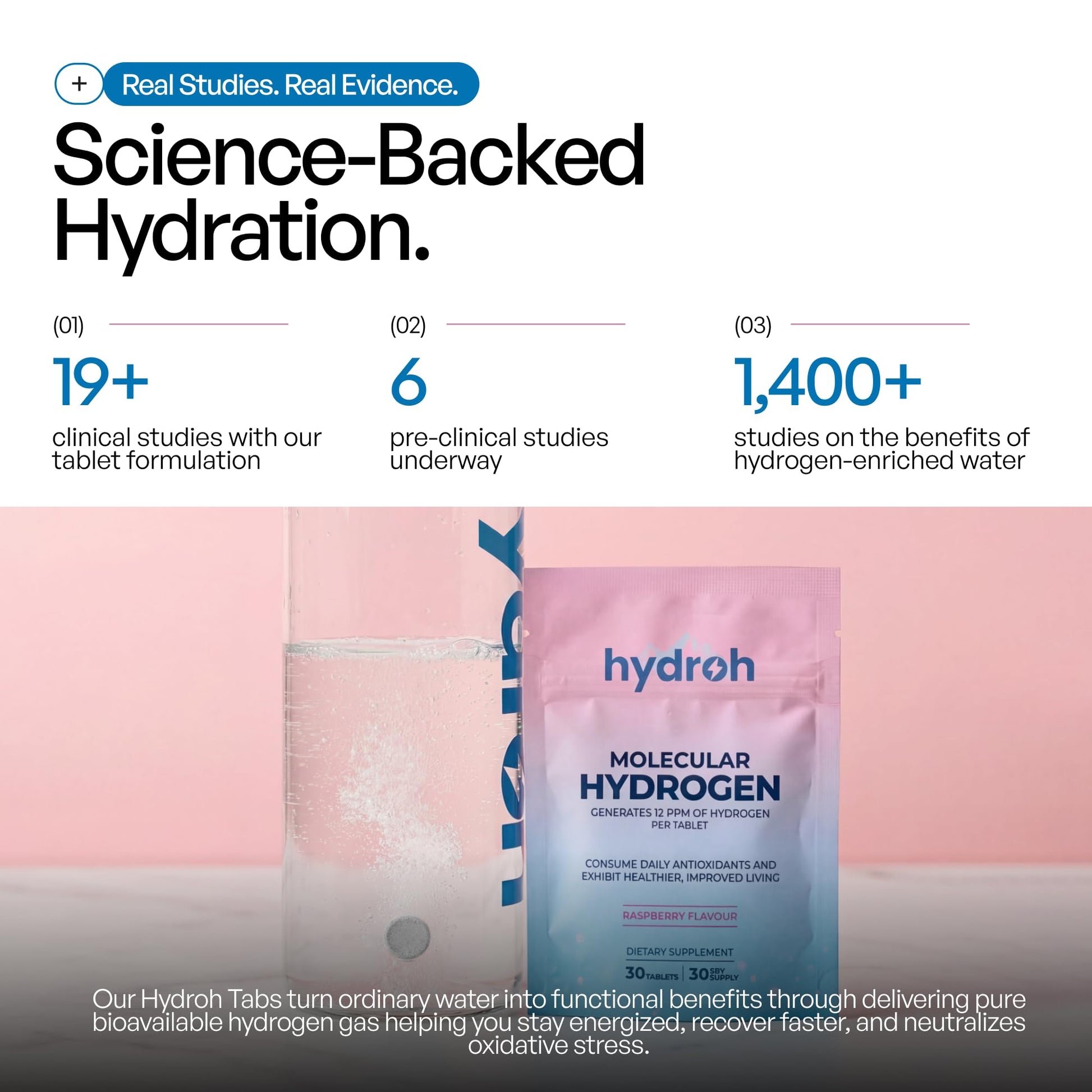 Hydrogen Water Tablets, Molecular Hydrogen Tablets for Drinking Water, Antioxidant-Rich, Supports Brain Energy & Health - Quick-Dissolving - Raspberry H2 Tabs - Maple Wellness Supplements