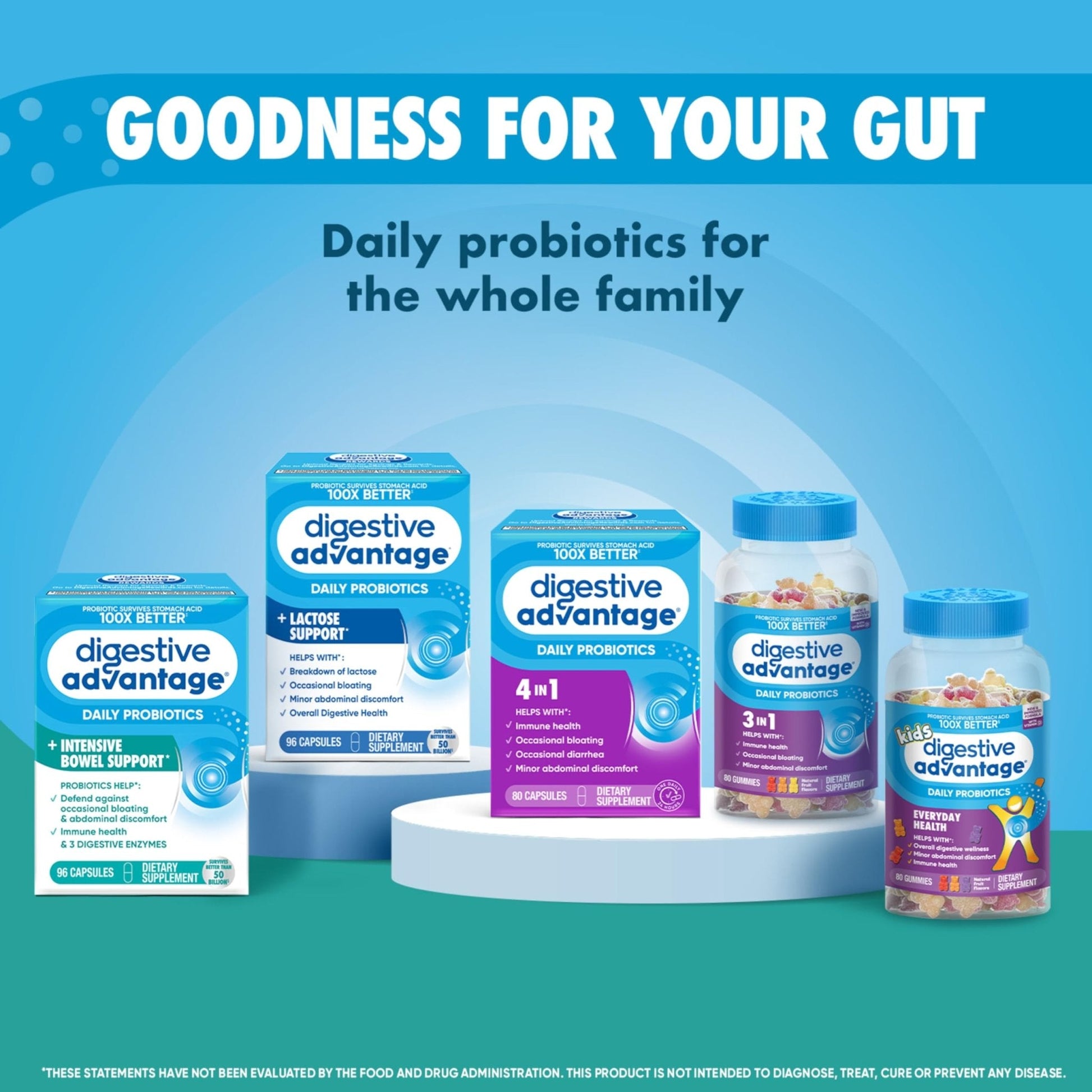 IBS Daily Probiotic Capsules for Digestive Health & Gut Health, Digestive Advantage Probiotics For Men and Women (96 count box) - Digestible Enzymes - Maple Wellness Supplements