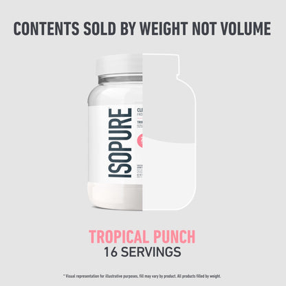 Isopure Clear Whey Isolate Protein Powder, Lactose Free, Gluten Free, Naturally Flavored, Tropical Punch, 20g Protein Per Serving, 14.1 Oz, 16 Servings (Packaging May Vary) - Maple Wellness Supplements