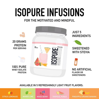 Isopure Protein Powder, Gluten Free, Whey Protein Isolate, Post Workout Recovery Drink - Maple Wellness Supplements