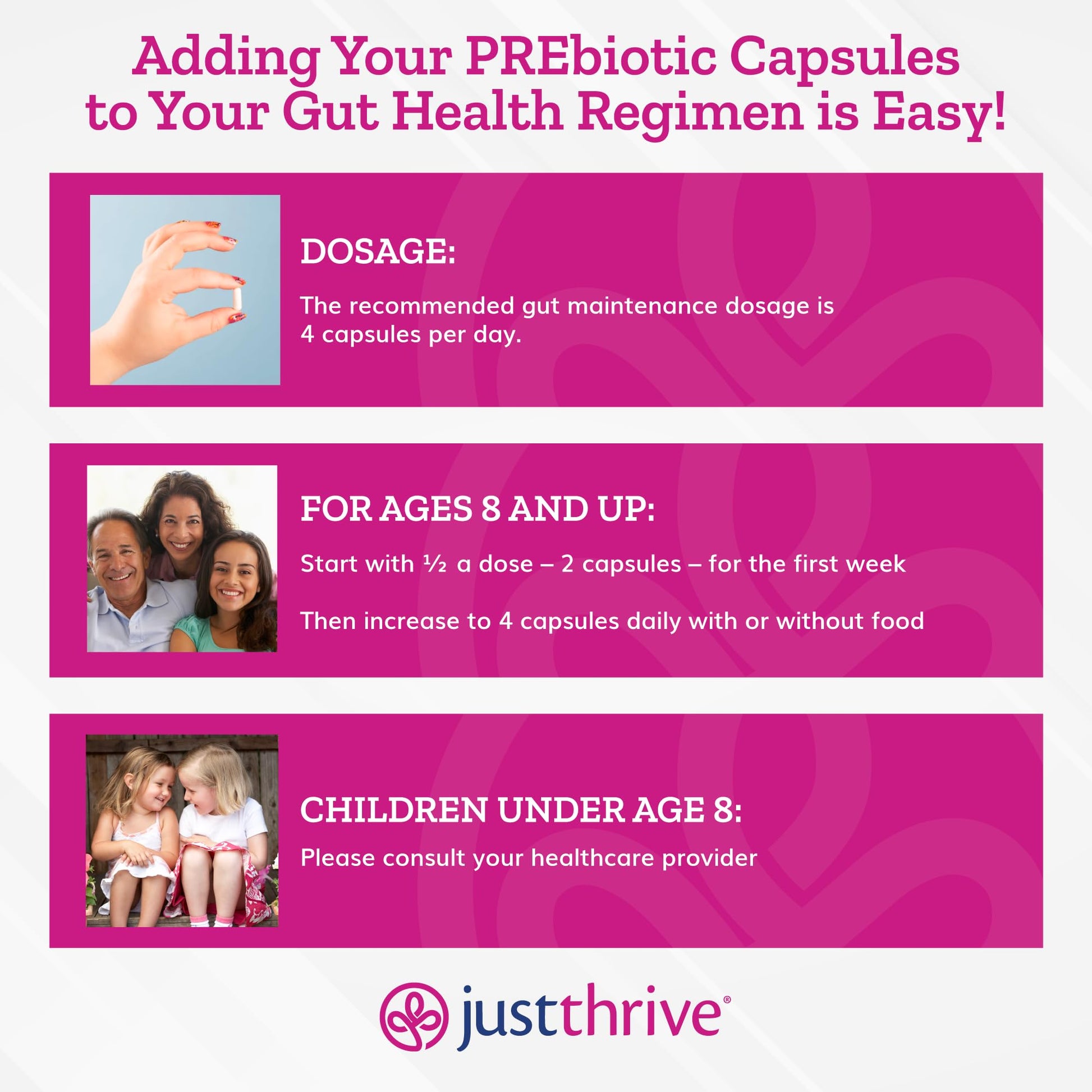 Just Thrive PREbiotic Capsules - Prebiotic Blend for Gut Health and Immune Support, 120 Caps - Maple Wellness Supplements