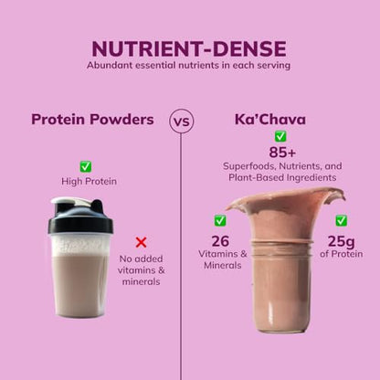 Ka’Chava All-In-One Nutrition Shake Blend, Coconut Acai, 85+ Superfoods, Nutrients - Maple Wellness Supplements