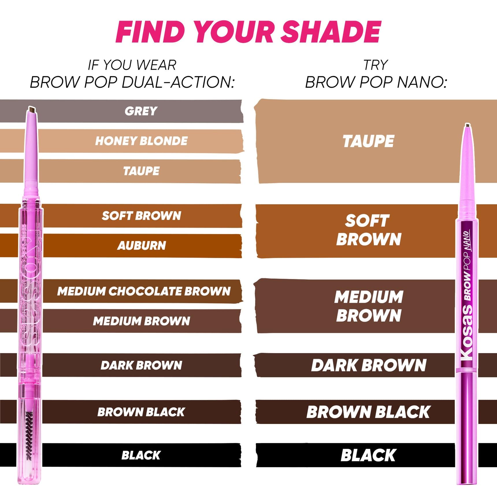 Kosas Brow Pop Eyebrow Pencil – Brow Pencil with Spoolie, Medium Brown - Maple Wellness Supplements