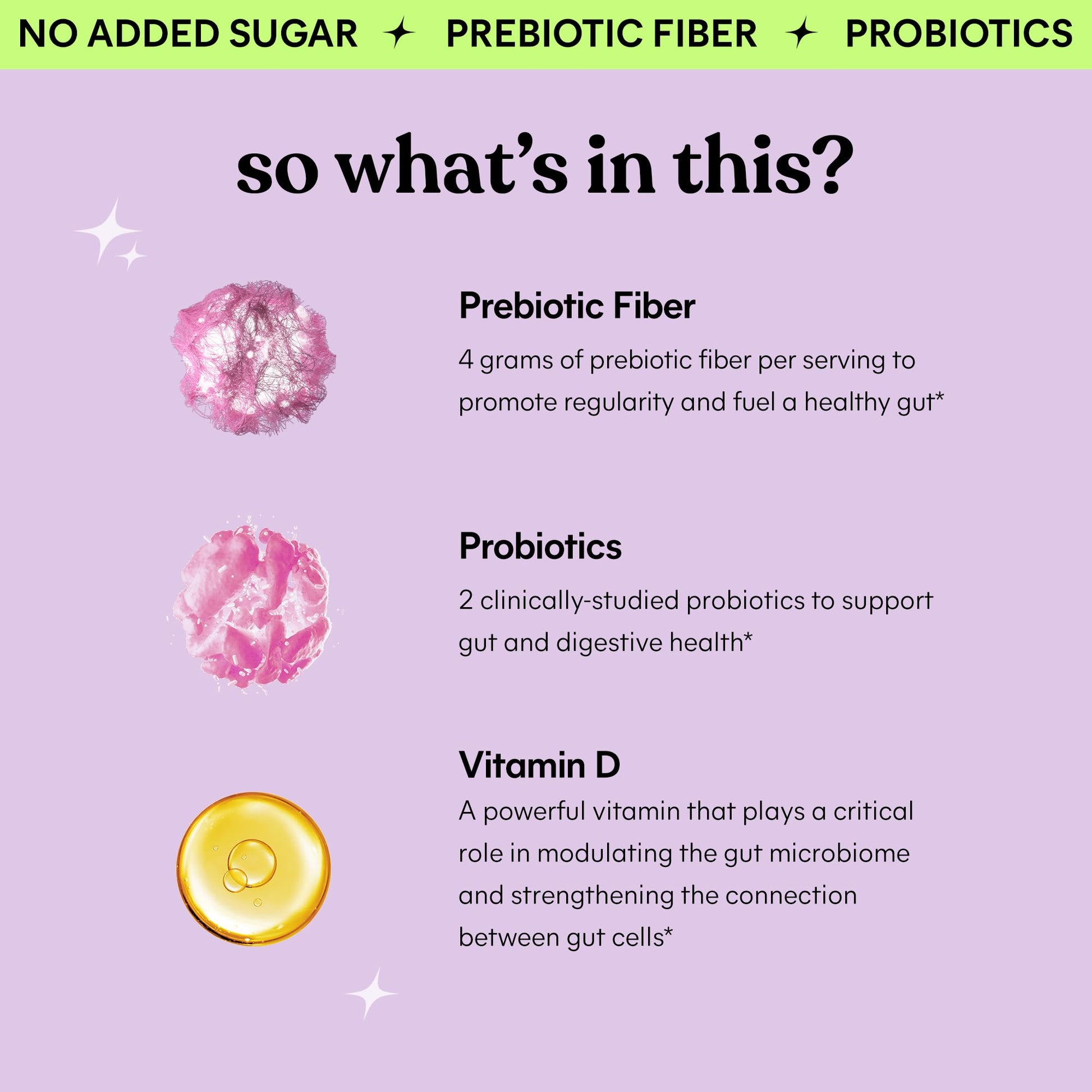 Lemme Fiber & Probiotic Gummies for Adults, Promotes Regularity & Digestive Health, No Sugar Added Strawberry Flavor, 4g Prebiotic Fiber & Clinically - Maple Wellness Supplements
