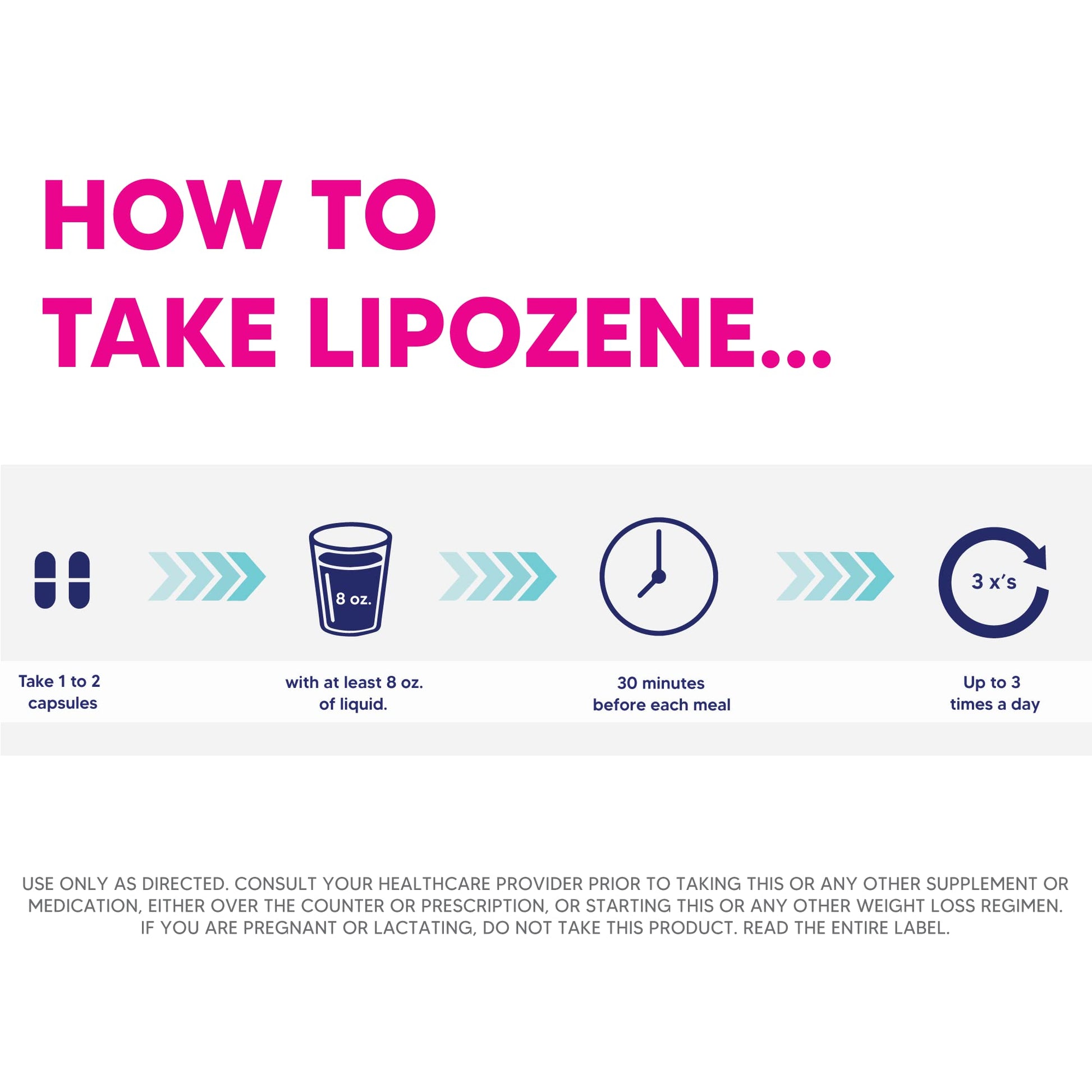 Lipozene MEGA Bottle - 120 Capsules, Making it Our Largest Size Available - Appetite Suppressant - Maple Wellness Supplements
