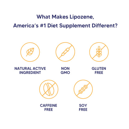 Lipozene Weight-Management Fiber Supplement, 60 Capsules | Non-Stimulant Glucomannan Formula for Healthy Lifestyle Support - Maple Wellness Supplements