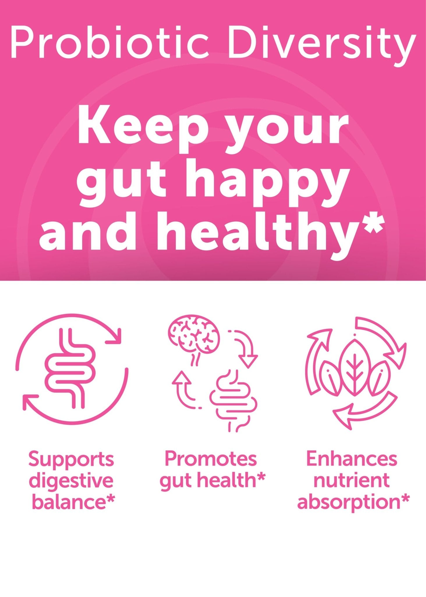 Lunakai USA Made Prebiotic + Probiotic Gummies for Women and Men - High Potency 5 Billion CFUs with Fibers - Maple Wellness Supplements